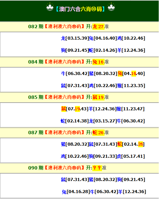 090期澳利澳六肖18码[图]
