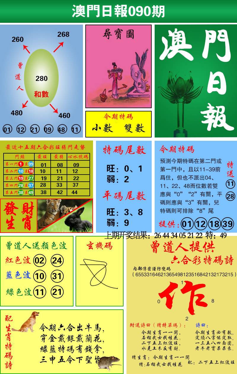 090期澳门日报[图]